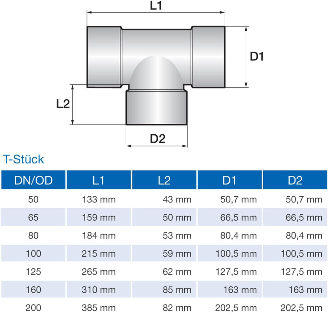 STABILO Sanitaer T-Stück DN 65 mm Abzweig Drainagerohr Drainageschlauch Dränagerohr Dränageschlauch