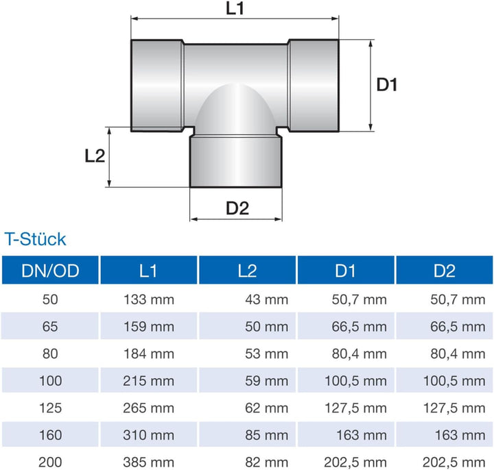 STABILO Sanitaer T-Stück DN 65 mm Abzweig Drainagerohr Drainageschlauch Dränagerohr Dränageschlauch