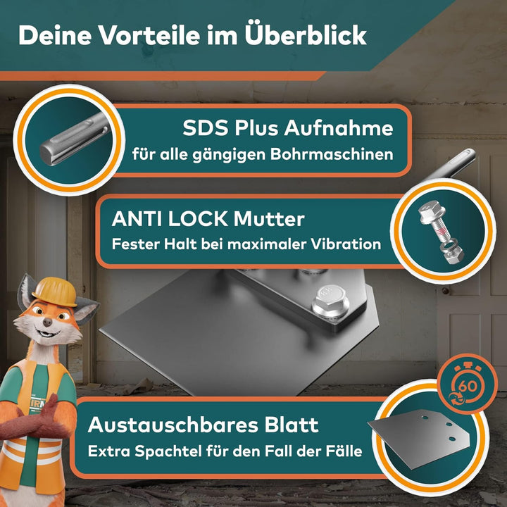 Der effektive Spachtelmeissel SDS Plus von Fairmo - Meissel inklusive Ersatzklinge und Schrauben - F