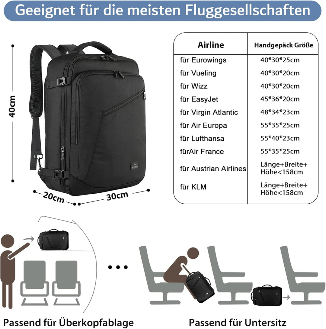 MATEIN Ryanair Handgepäck 40x30x20, Handgepäck Rucksack Flugzeug Herren 24L, Erweiterbar Rucksack 40