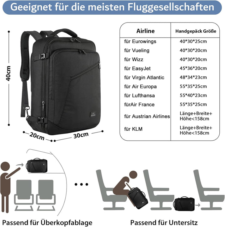 MATEIN Ryanair Handgepäck 40x30x20, Handgepäck Rucksack Flugzeug Herren 24L, Erweiterbar Rucksack 40