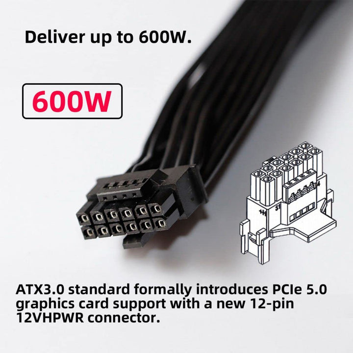 chenyang ATX3.0 PCI-E 5.0 12VHPWR 16Pin Power Modular Change Direction Adapter nach unten gewinkelt
