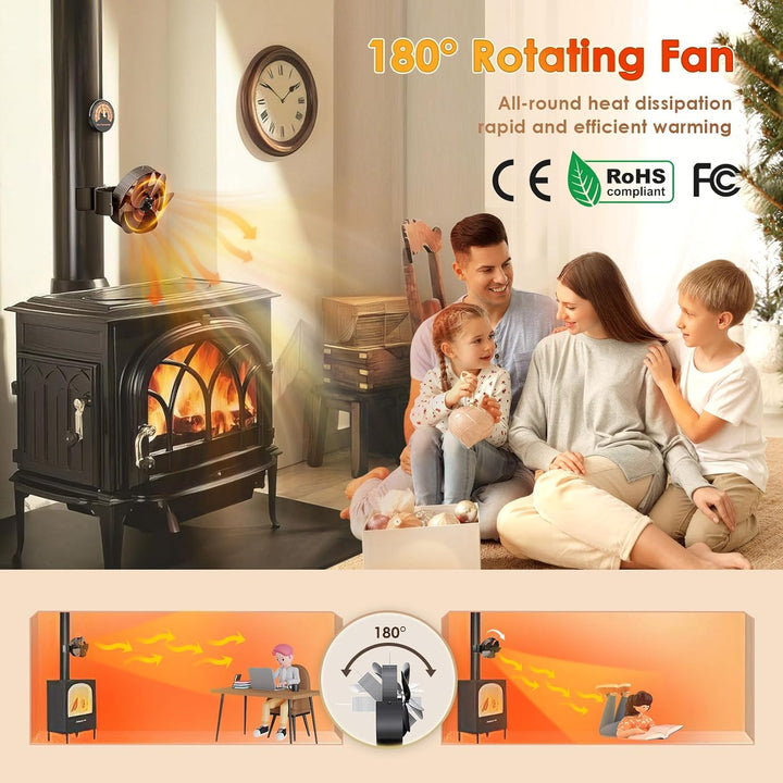 Yontwe Kaminventilator 3 IN 1 Magnetisch 180° Rotation 5 Klingen Leiser Kamin Ventilator Ofenventila