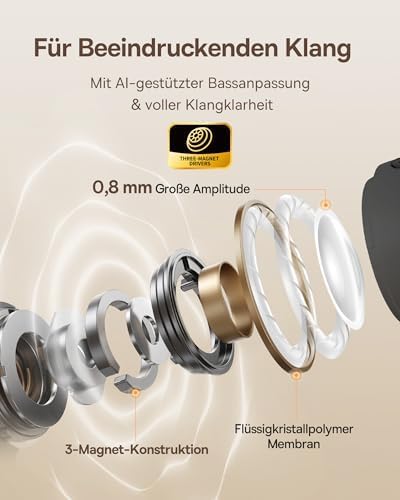 Baseus Bowie MC1 Open-Ear Clip-On Kopfhörer 65W GaN 3-Port Schnellladegerät – Kabelfrei hören & blit