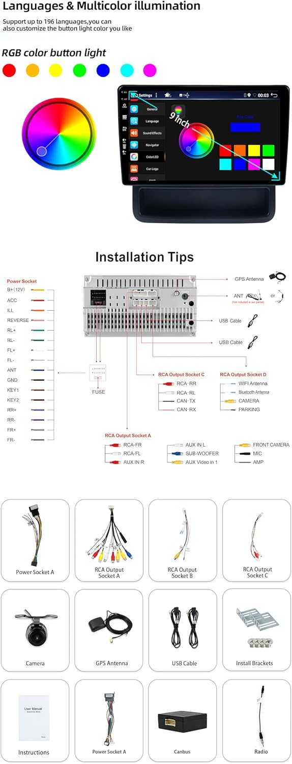 10.1 Zoll Autoradio für Renault Trafic 2 / Opel Vivaro/Nissan Primastar 2006-2014 GPS Navigation - W