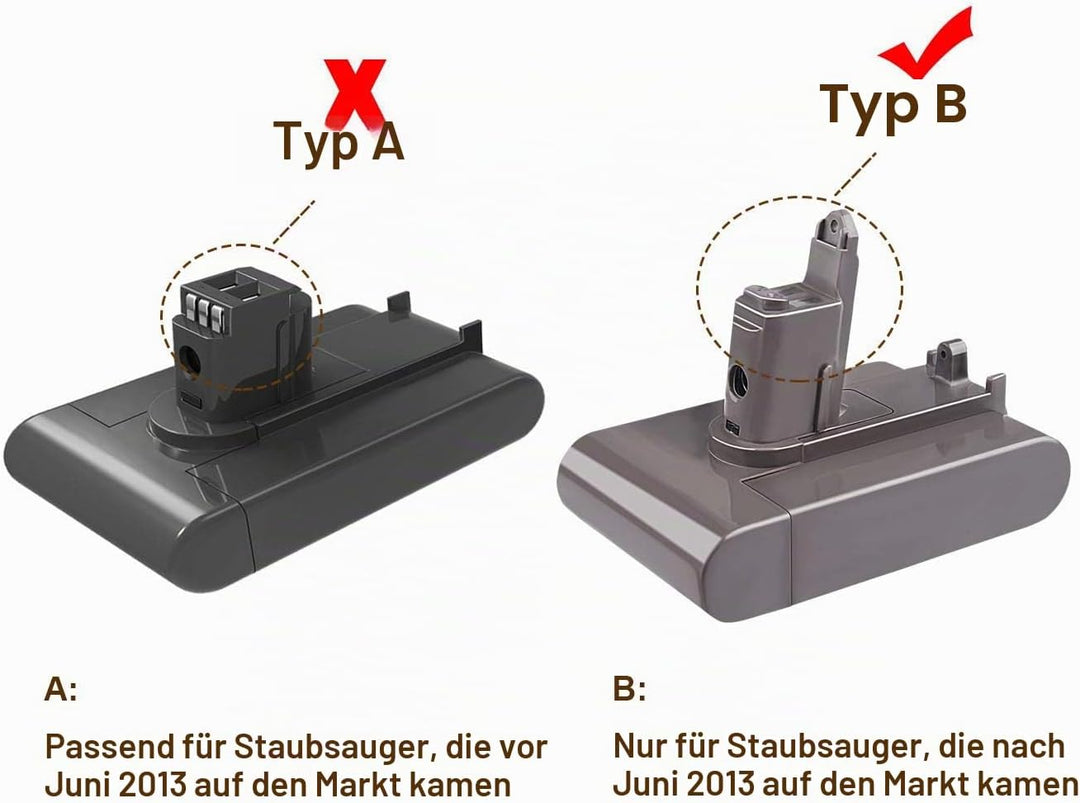 LabTEC DC34 Akku für Dyson 22,2V 4000mAh Ersatzakku für Dyson DC31,DC35 Typ B, DC44 Animal,DC45, DC3