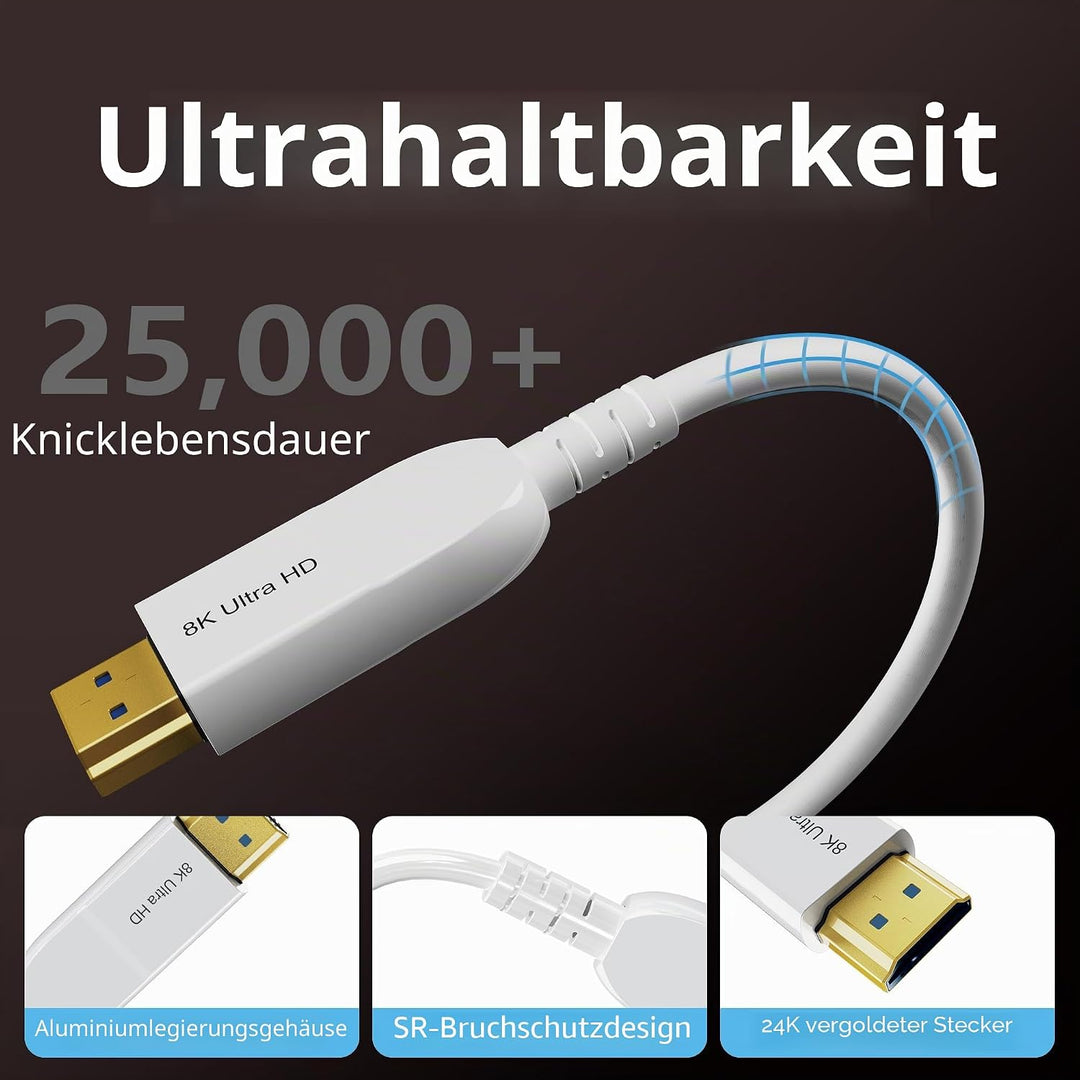 8K Glasfaser HDMI Kabel 3Meter, Langes aktives HDMI 2.1 Kabel 48Gbps Ultra High Speed 8K@60Hz 4K@120