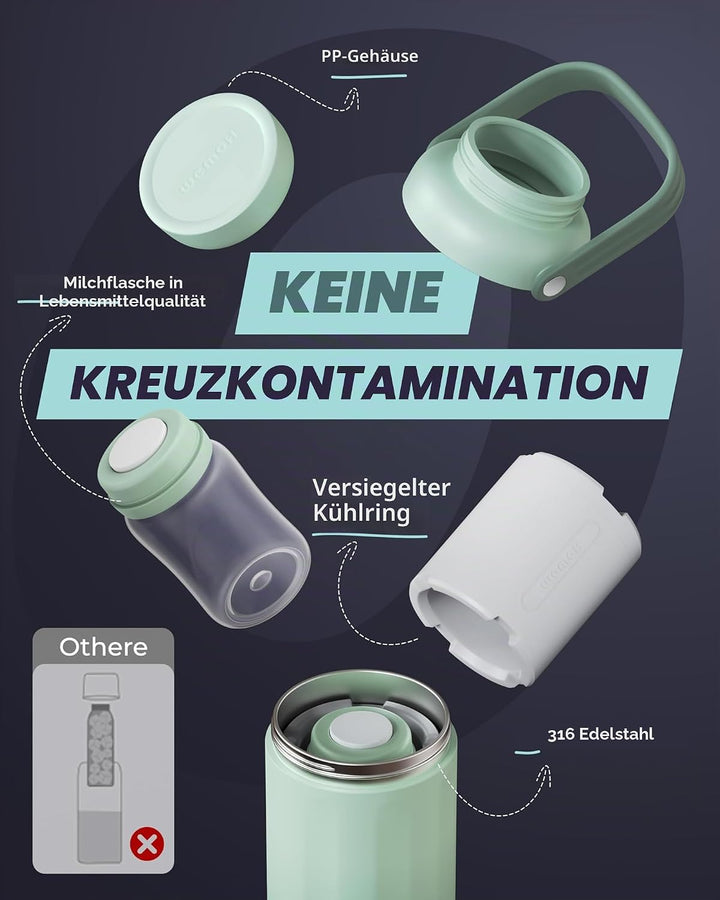 Muttermilch-Kühlflasche – 24 h Doppelwand-Kühlung, TSA-zugelassen, mit 2 auslaufsicheren Flaschen &
