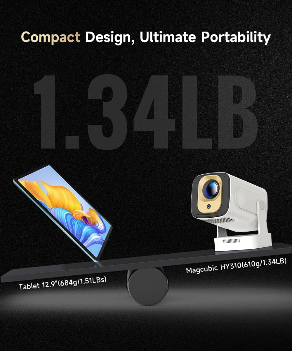 Magcubic Beamer, HY310 Mini Beamer 4K Unterstützung 1080P Autofokus Projektor, Auto Trapezkorrektur