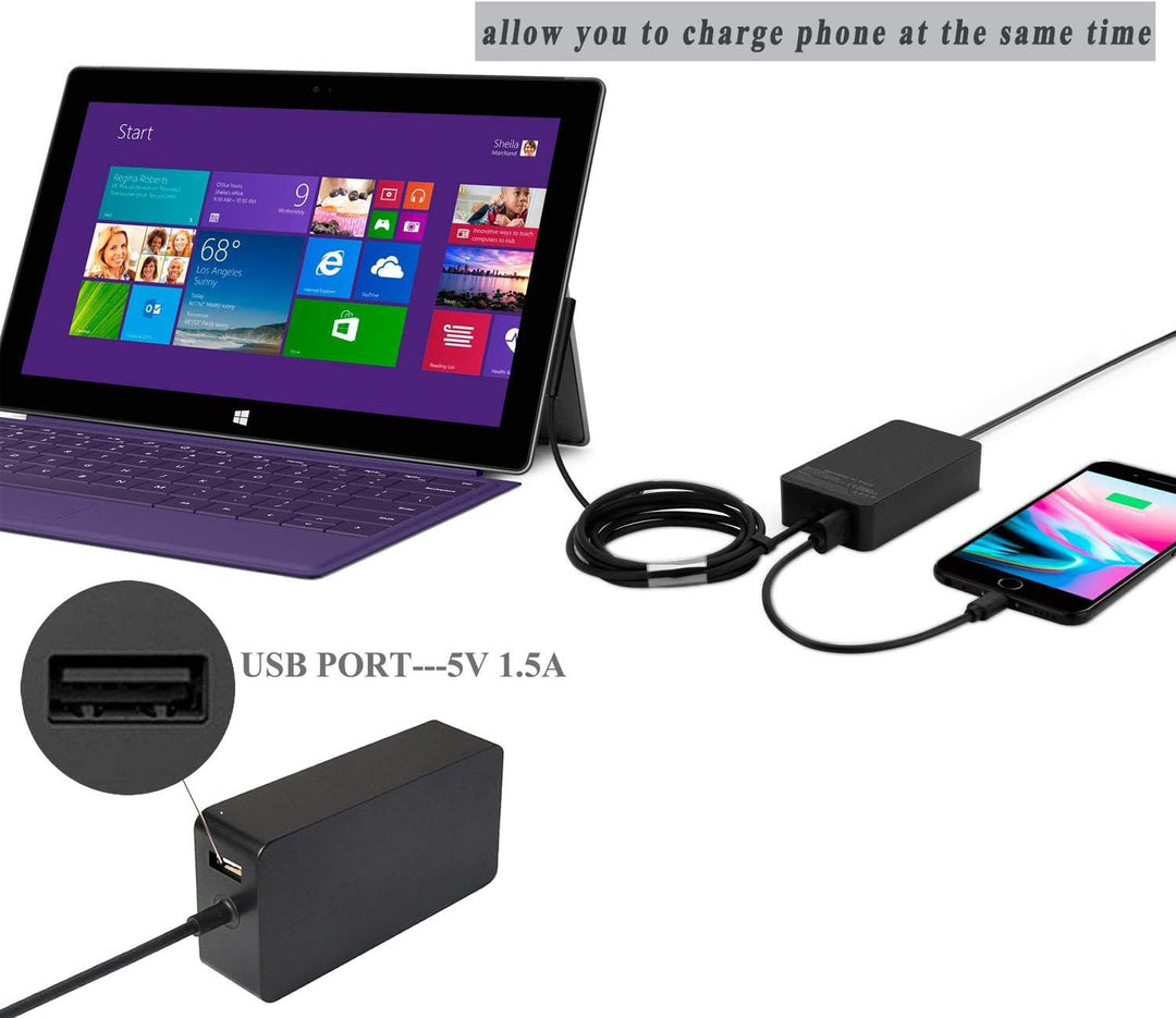 SUPERNIGHT Surface Book 2 Ladegerät Netzteil-Adapter 102W 15V 6.33A für Windows Tablet Surface Book