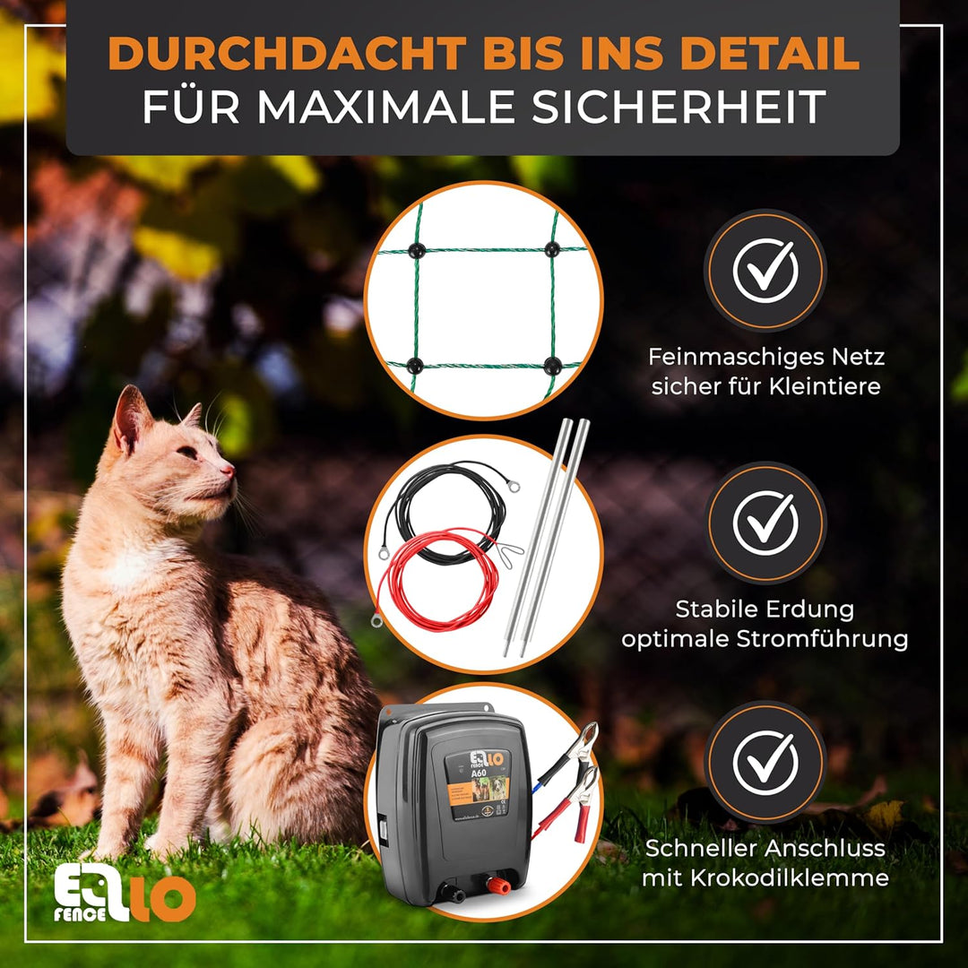 Weidezaun Kleintier Set - Starkes 230V Weidezaungerät, 12m elektrifizierbares Netz, Erdung & Zaunprü