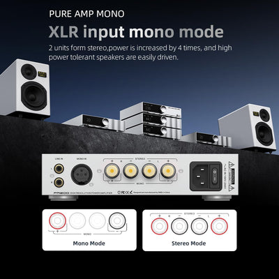 SMSL VMV PA200 Power Amplifier infineon's New GaN FET, Stereo Pure Amplifier Pass-Through Mode, Chip