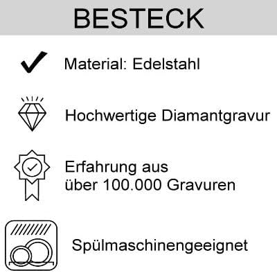 Kinderset Flamingo 7tlg. MIT Gravur (z.B. Namen) personalisiertes Kinderbesteck + Kindergeschirr, Fl