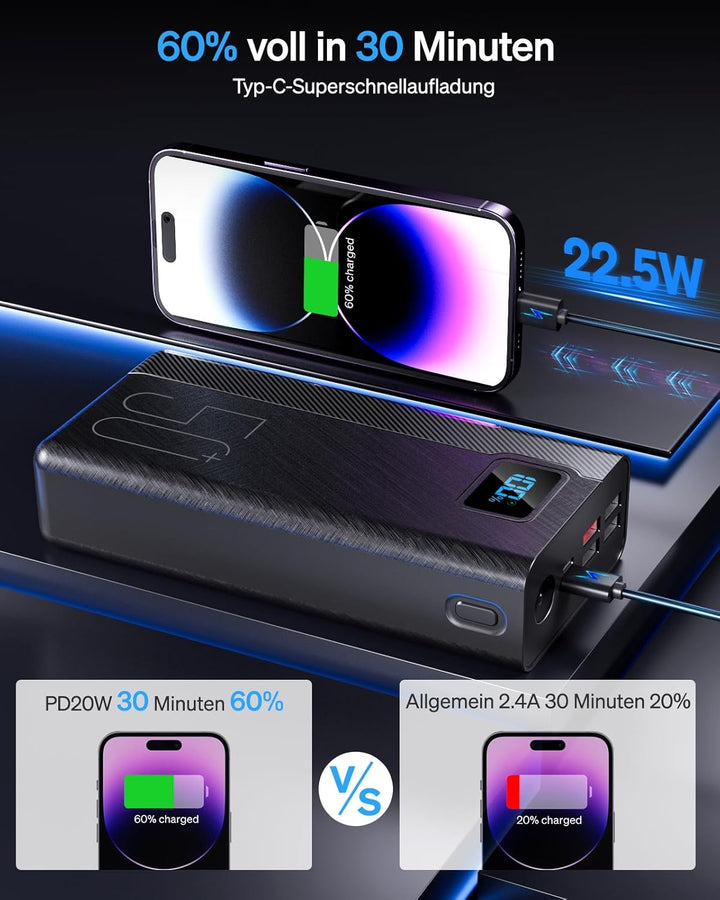 50000mAh Power Bank：22.5W Schnellladung Externer Akku mit Grosse Kapazität und 5 Ausgänge & 3 Eingän