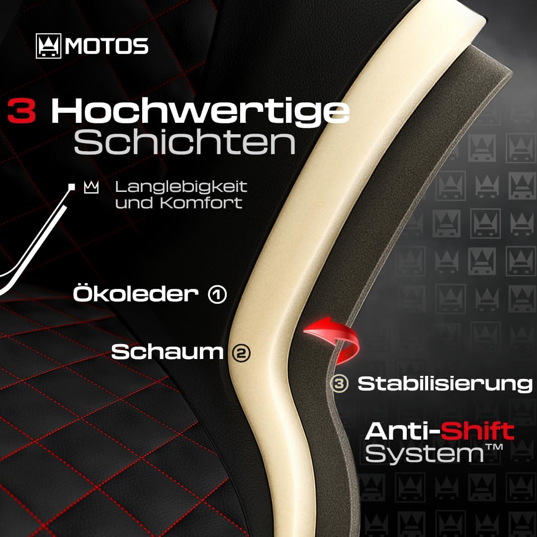 MOTOS Universal-Sitzbezüge Auto für Skoda Kodiaq Autositzbezüge mit aktivem Airbag-System, dreilagig
