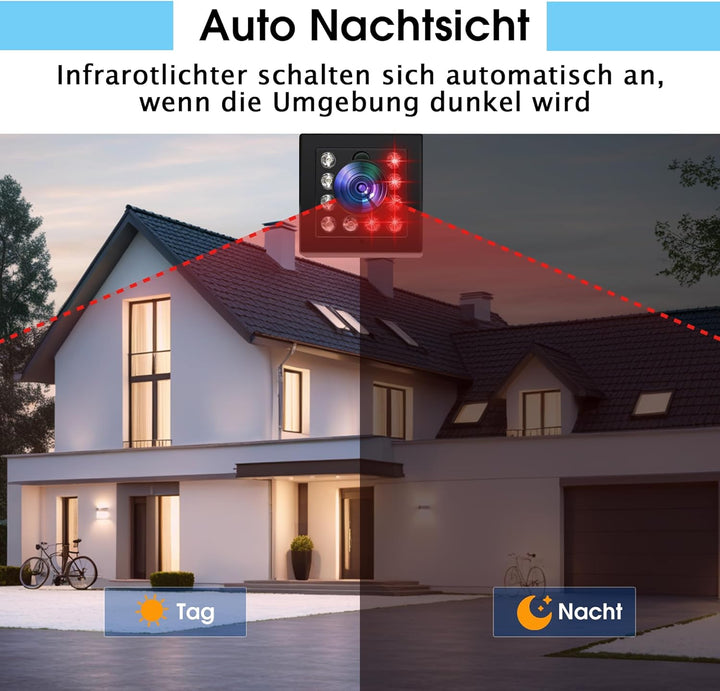 170 Grad Weitwinkel Fischaugen USB Kamera, 1080P 30fps/60fps/100fps Hochgeschwindigkeits Mini Webcam