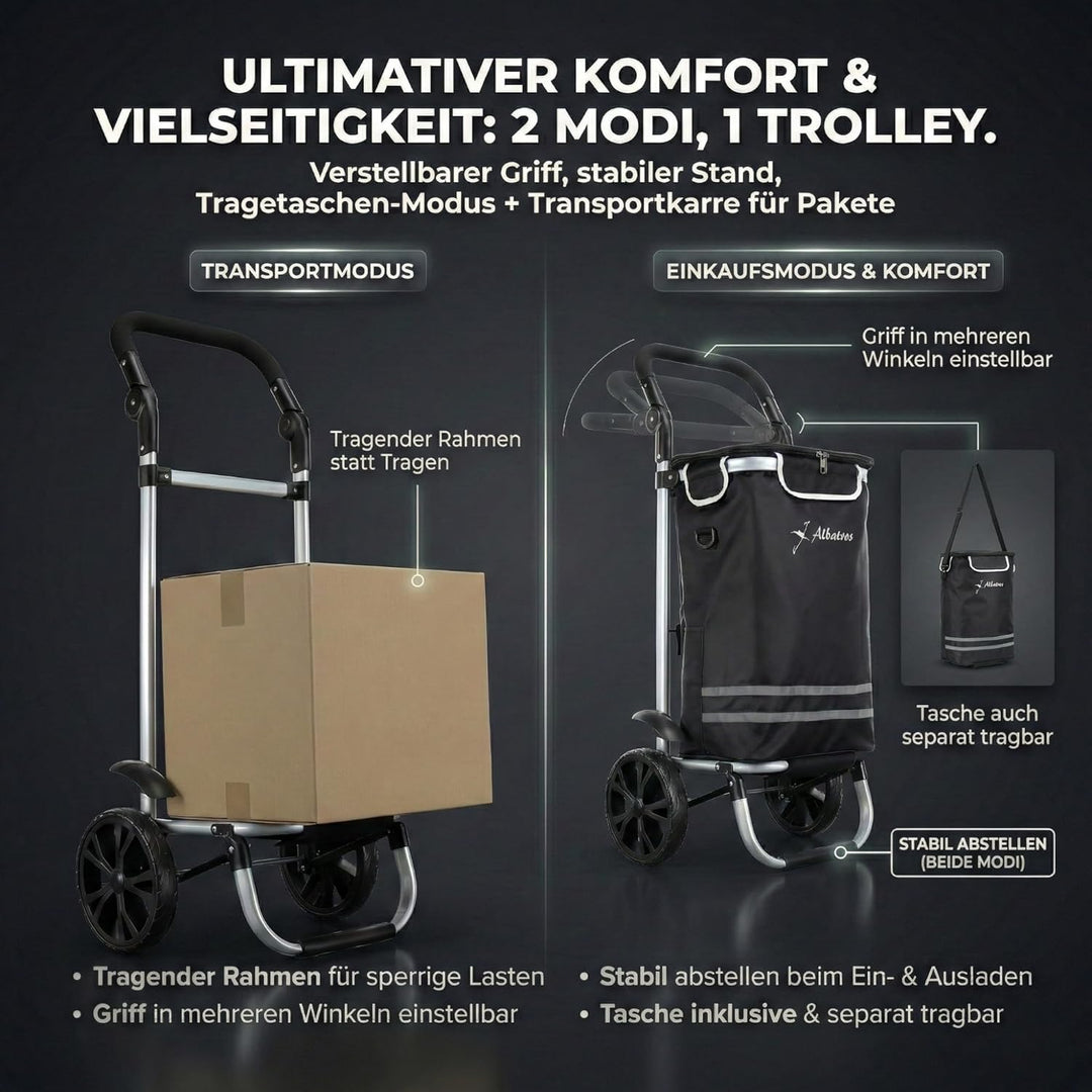 ALBATROS Einkaufstrolley Gross | Einkaufsroller mit grosser Tasche, Thermo-Innenbeutel | Sichtfenste