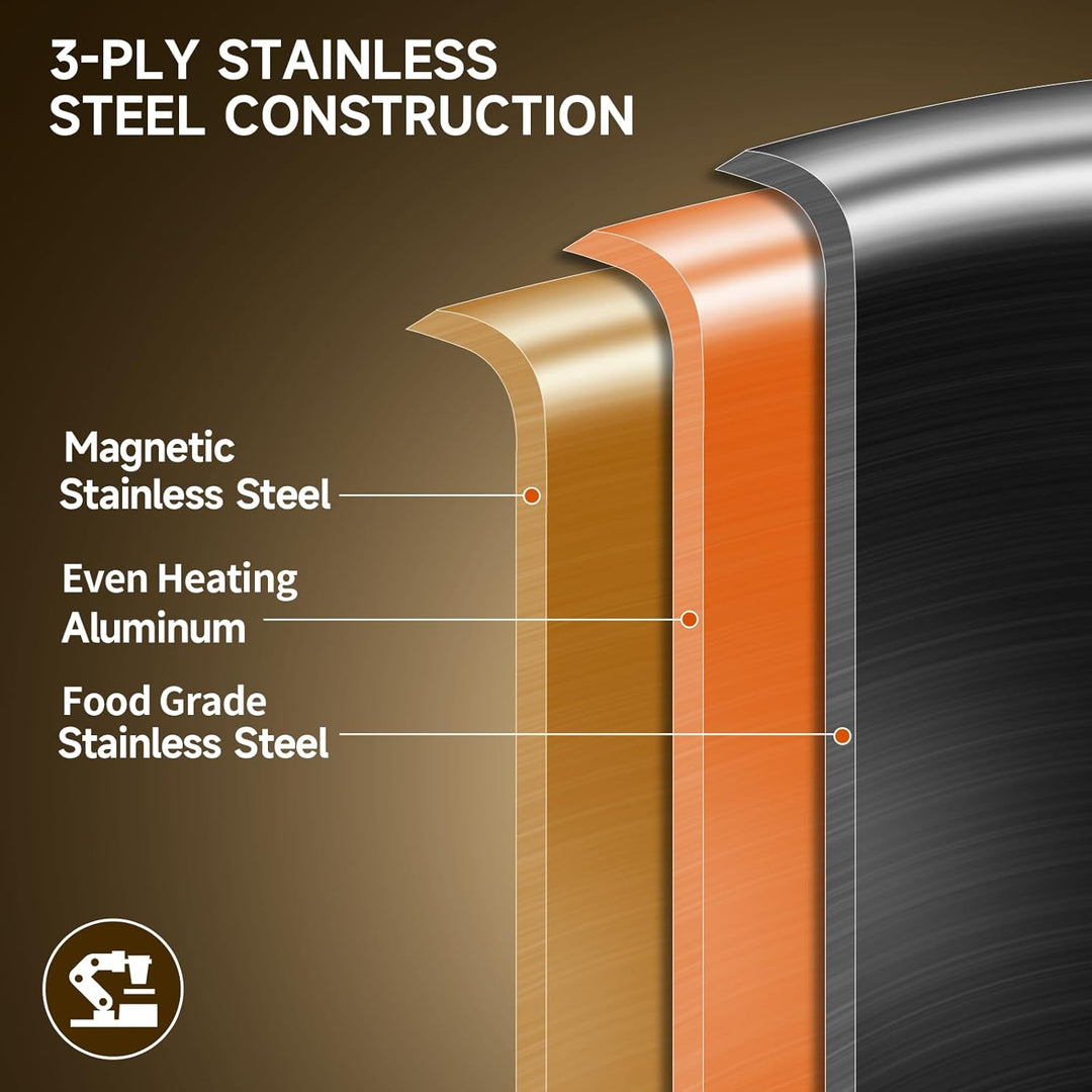 LOLYKITCH Dreilagige Edelstahl-Wokpfanne mit Deckel und Halter, Bratpfanne, Induktions-Wok, spülmasc