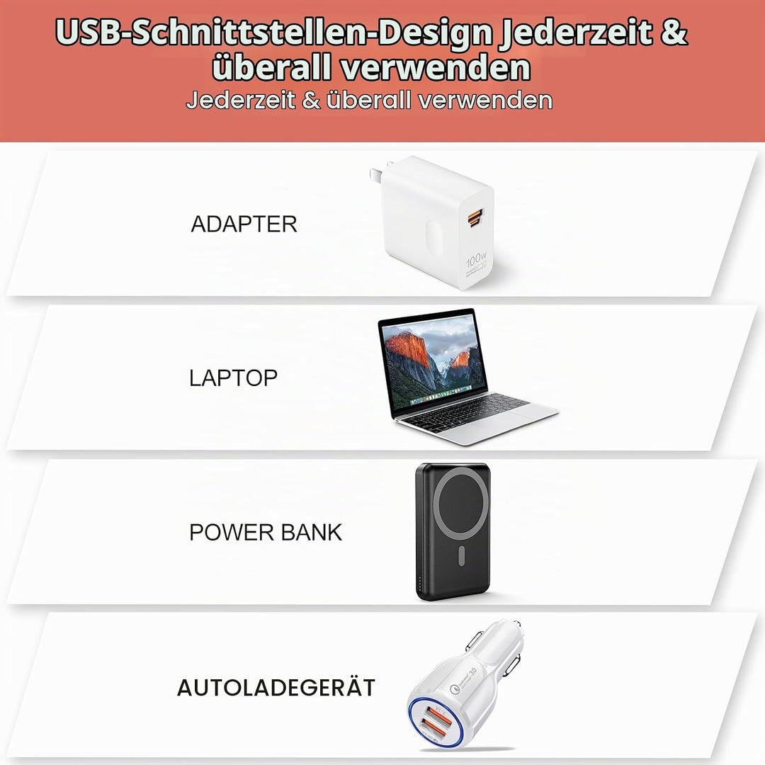 KARFUN Luftbefeuchter,Mini Humidifiers fürs Auto mit 7 Farben Licht,Leiser Raumbefeuchter Klein,Auto