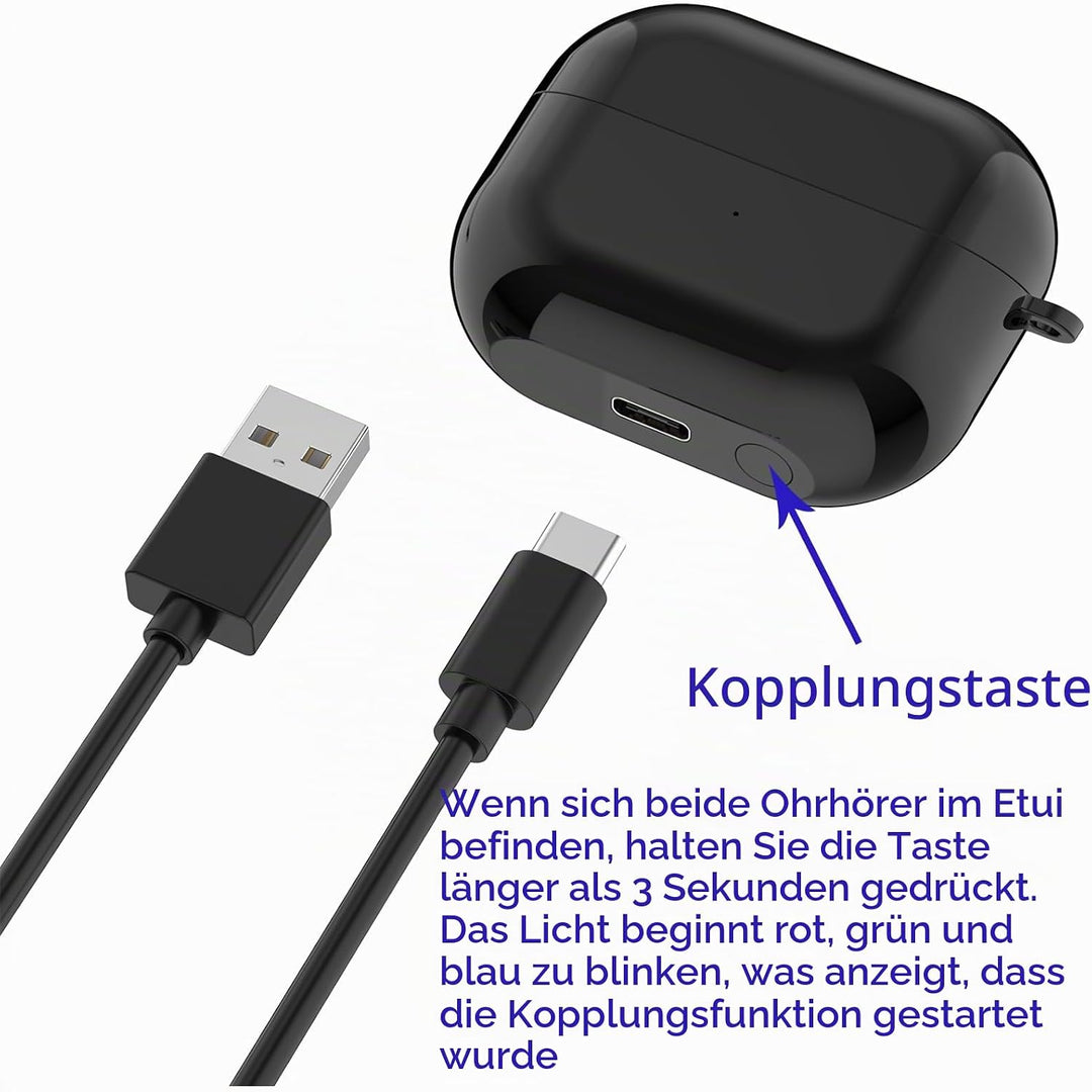 Ladekoffer Kompatibel für Samsung Galaxy Buds 3 Pro ladecase, Ersatz-Ladebox, Ohrhörer-Ladehülle für