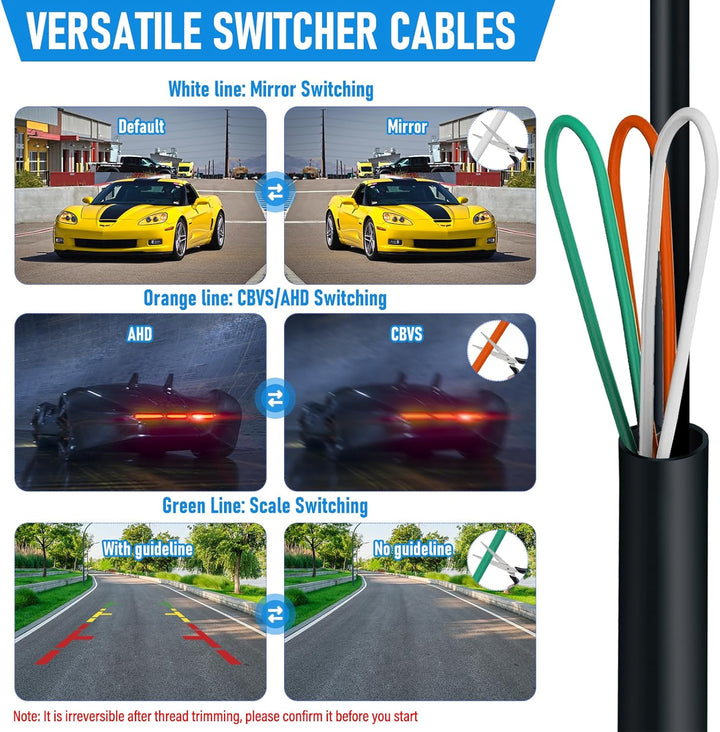 HD Rückfahrkamera, AHD/CVBS 720P Rückfahrkamera Auto, 360° Einstellbare Universal Rück fahrkamera, M