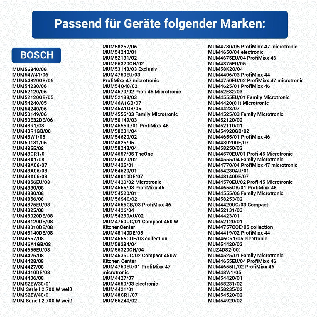 VIOKS Deckelkupplung Weiss Ersatz für Bosch Kupplung 00032884 - Kupplungsstück für Durchlaufschnitzl