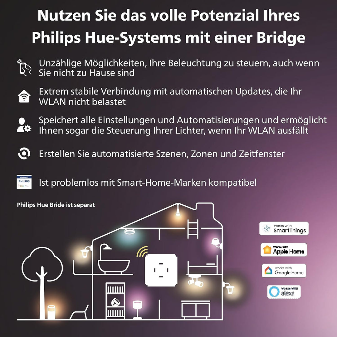 Philips Hue Secure Standfuss für kabelgebundene Überwachungskamera, schwarz, Schwarz