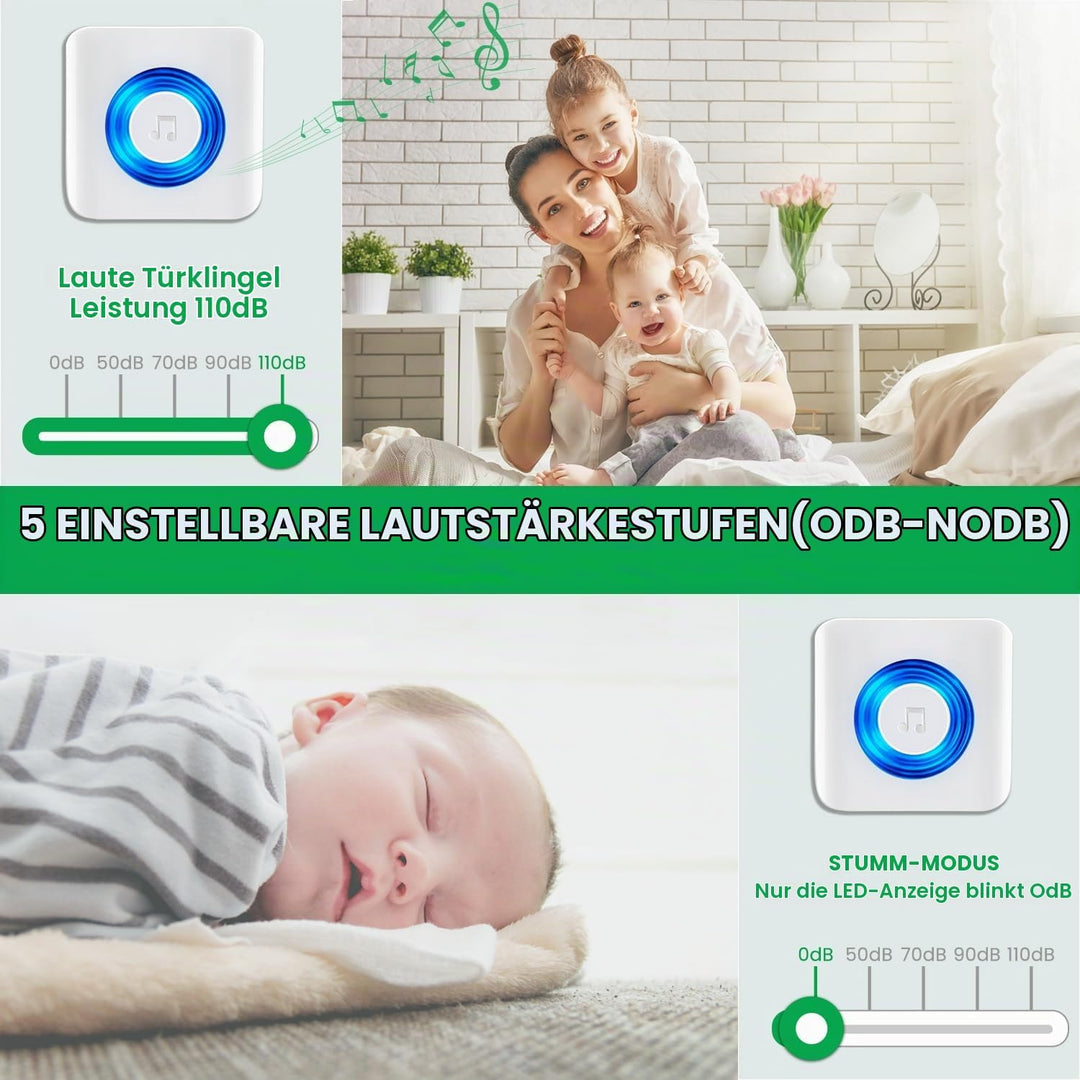 Funkklingel Aussen Wasserdicht, 4 Empfänger und 2 Sender, Satisure Türklingel Funk Set, 400m/1300ft