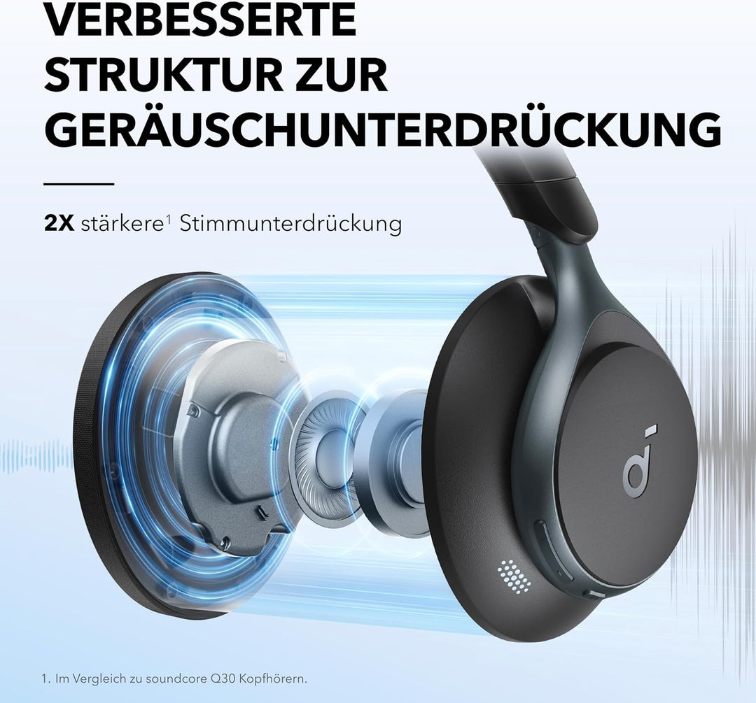 soundcore by Anker, Space One Kabellose Kopfhörer, Adaptives aktives Noise Cancelling, 2X stärkere S