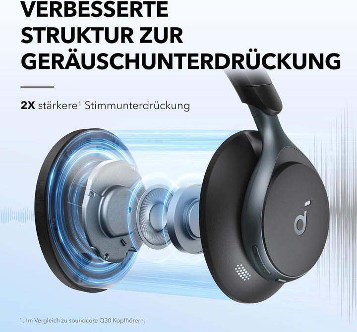 soundcore by Anker, Space One Kabellose Kopfhörer, Adaptives aktives Noise Cancelling, 2X stärkere S