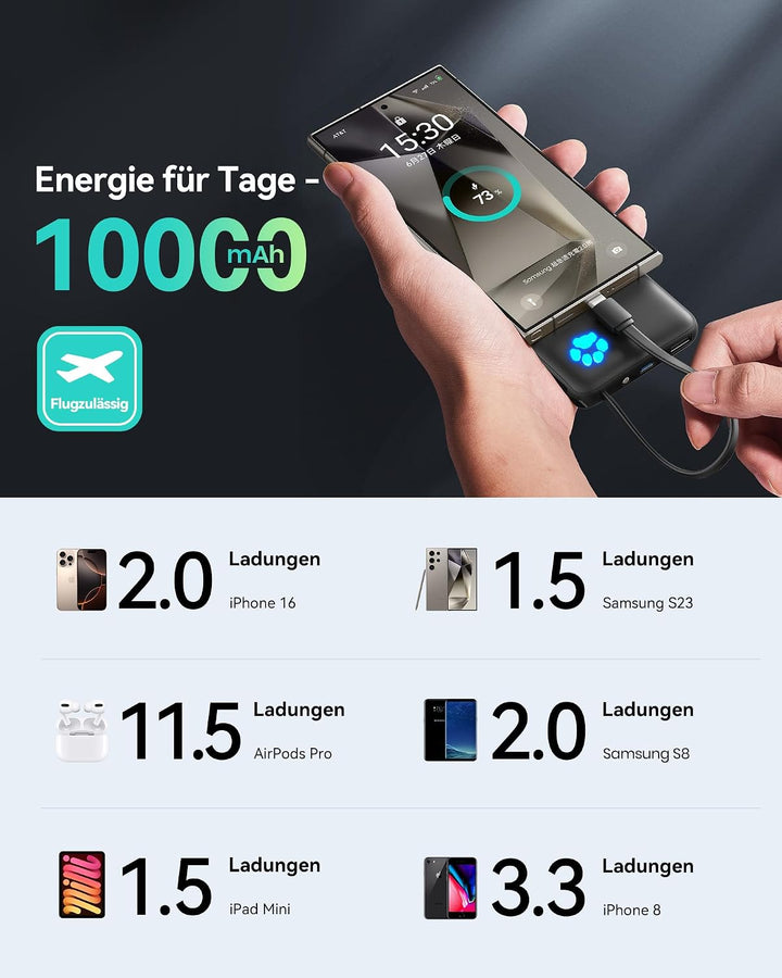 INIU 45W Power Bank, Mini-Grösse 10000mAh PowerBank mit Integriertem USB-C Kabel, Schnellladen Exter