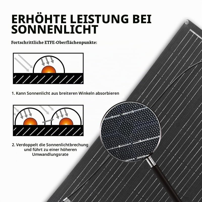 200W 12V Flexibel Solarpanel ETFE 2 * 100W Monokristallin Solarmodul für 12V/24V Batterien Marine Wo