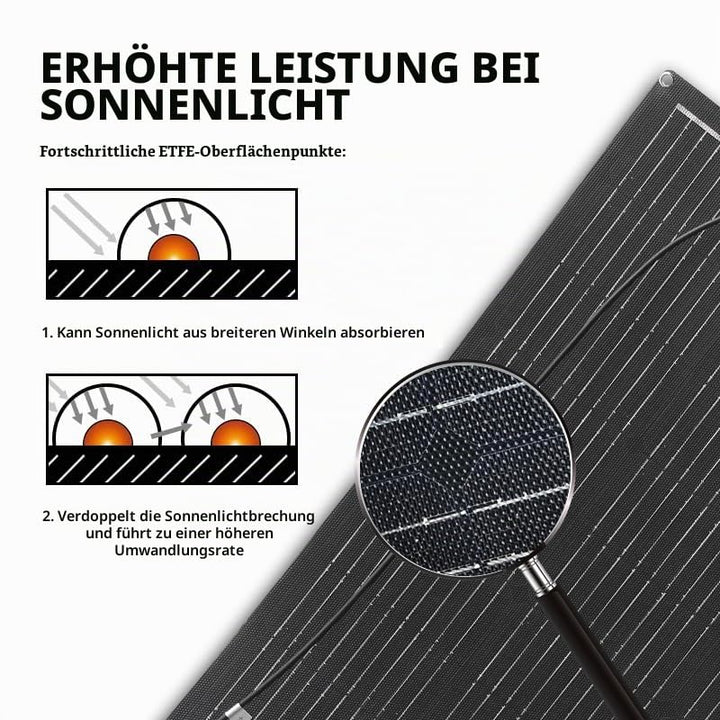 200W 12V Flexibel Solarpanel ETFE 2 * 100W Monokristallin Solarmodul für 12V/24V Batterien Marine Wo