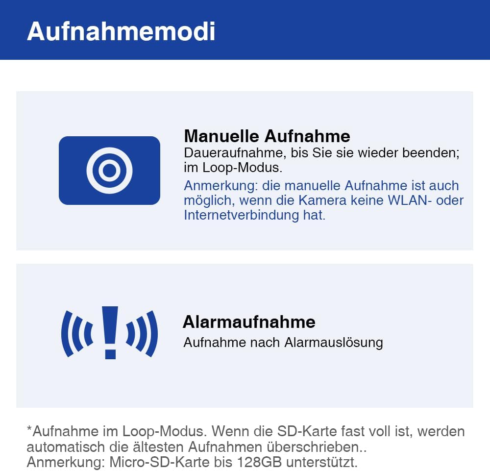WIWACAM MW5L WLAN-Kamera 4K Ultra HD, Bewegungserkennung, Überwachungskammera-Innen, microSD-Karte S