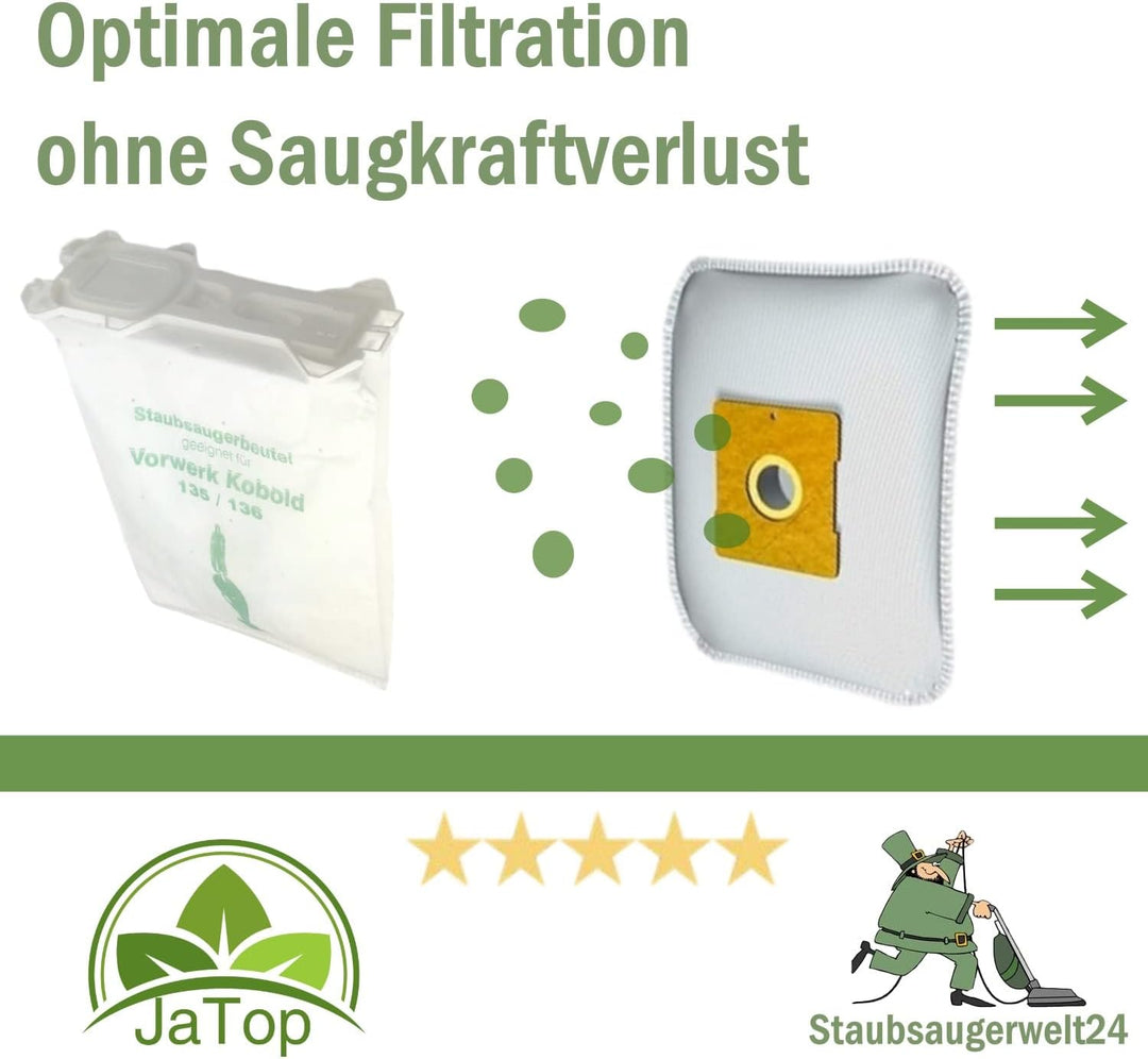 6 Staubsaugerbeutel VLIES+ Motorschutzfilter + Duftblock + Eratzbürsten passend für Vorwerk Kobold 1
