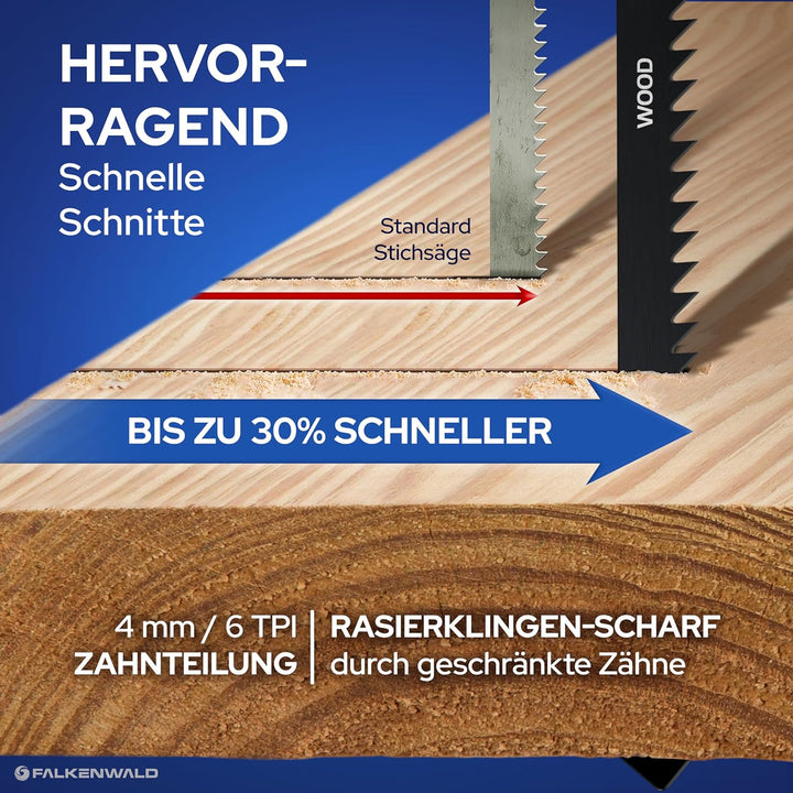 FALKENWALD® Stichsägeblätter Holz 10x T744D – Extra Lang 180mm - Für tiefe Schnitte bis 135mm - T-Sc