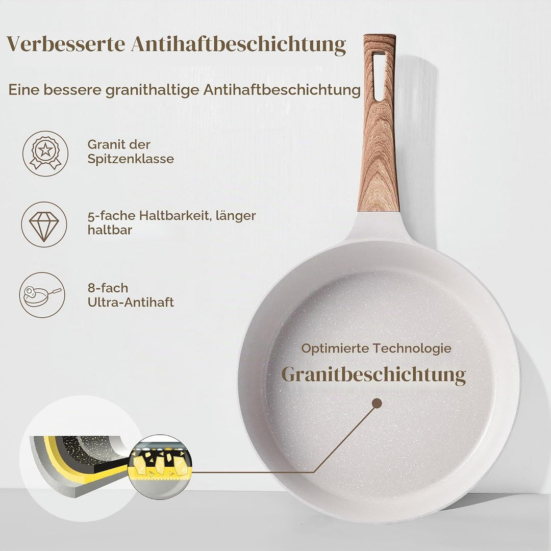 RIOVARM Induktion Antihaft Bratpfanne, 28cm Granit Pfanne, Eierpfannen ohne PFOA, Omelett-Pfanne mit