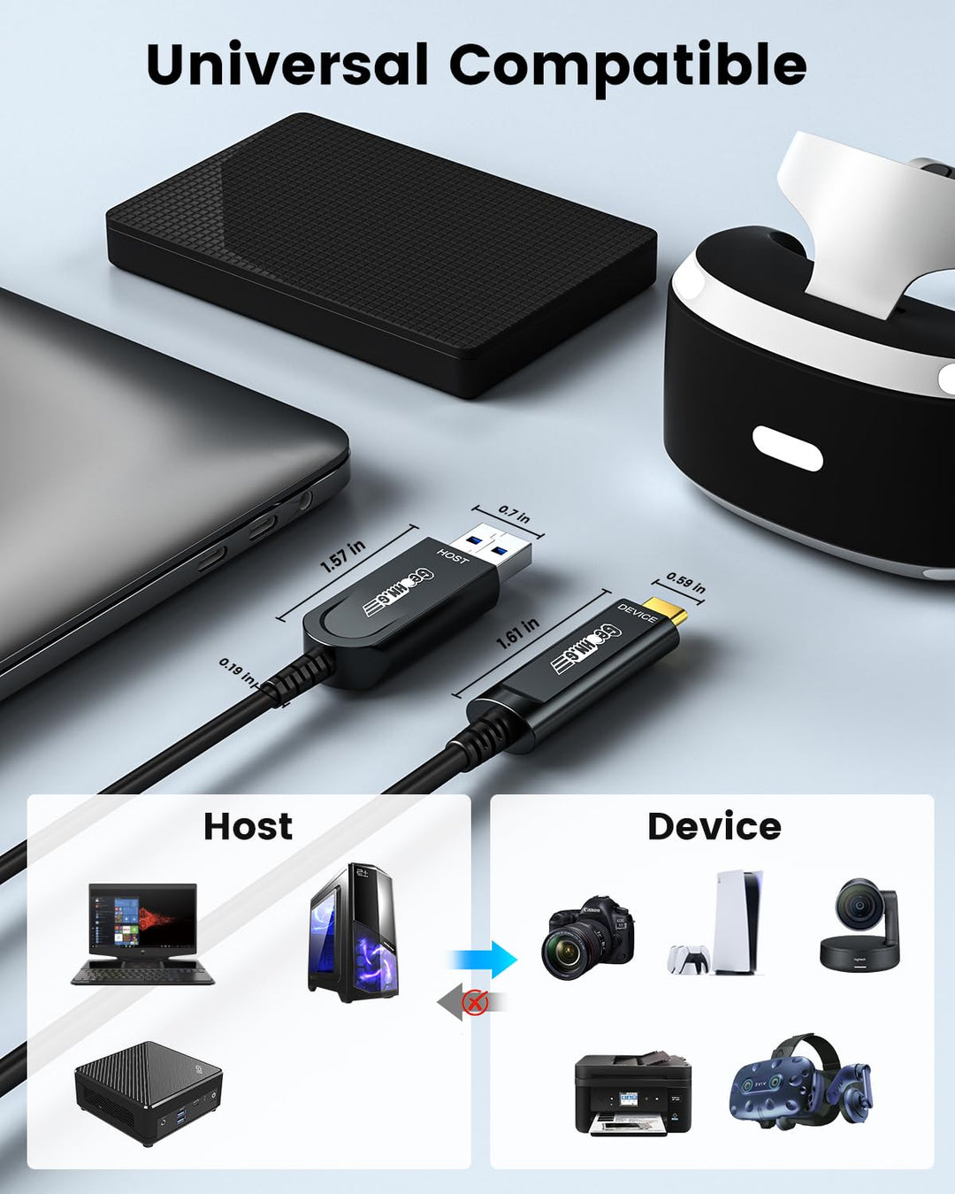 Glasfaser USB A auf USB C Kabel 10M, 10Gbps USB 3.1 High-Speed Datenübertragung Aktives Optisches US