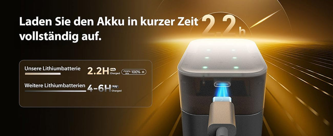 tka Köbele Akkutechnik Li Ion Ladegerät: 8er-Set Li-Ion-Akkus Typ AAA, mit USB-C-Ladebox, 1300 mWh,