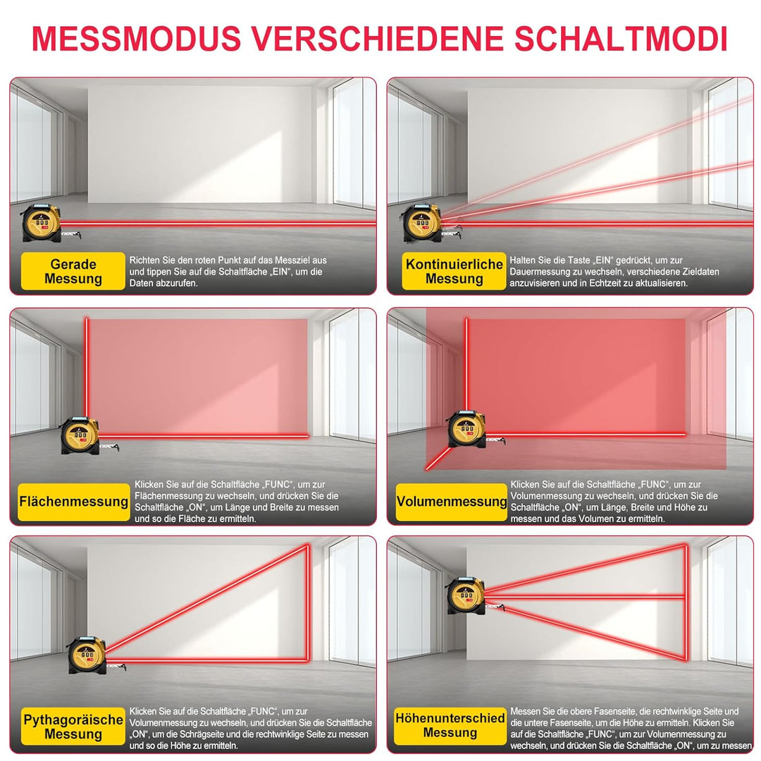 40m Laser Entfernungsmesser Massband, 3-in-1 Digitales Laser messgerät entfernung mit 5m bandmass un