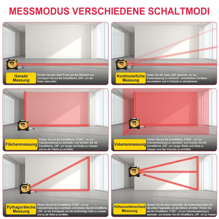 40m Laser Entfernungsmesser Massband, 3-in-1 Digitales Laser messgerät entfernung mit 5m bandmass un