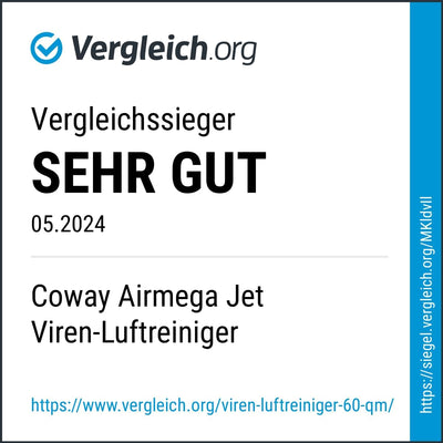 COWAY AIRMEGA JET Luftreiniger AP-1220B mit GreenHEPA Technologie – Entfernt 99,999% der Partikel bi