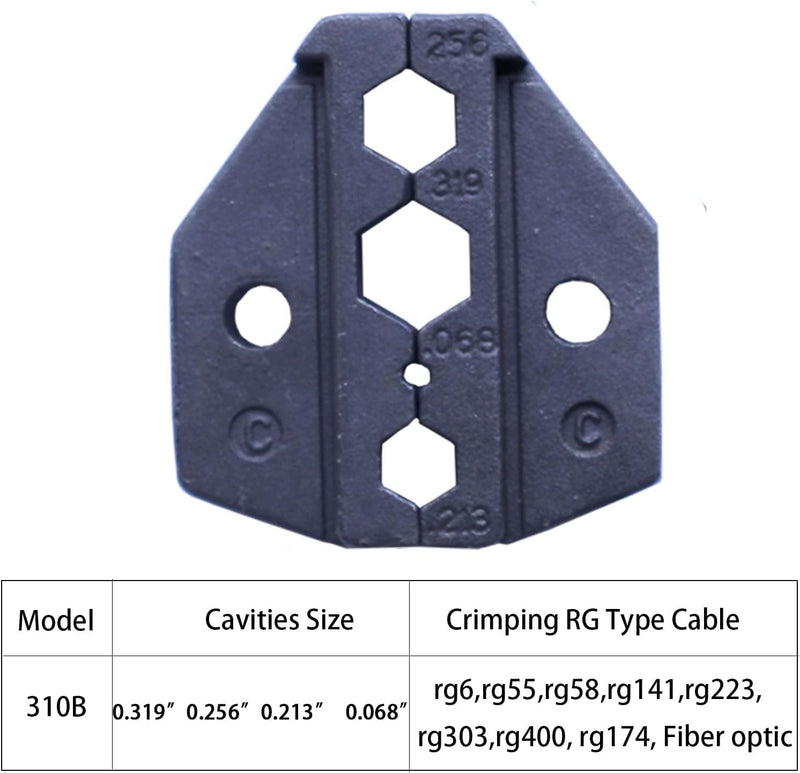 Nikang Crimpzange Set mit 4 Wechselbacken für Koax Stecker, Koaxialkabel Presszange für BNC TNC SMA