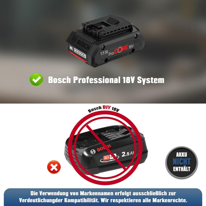 Mellif Akku Regenfasspumpe kompatibel mit Bosch professional 18V Akku, Wasserpumpe (Bürstenlos Motor