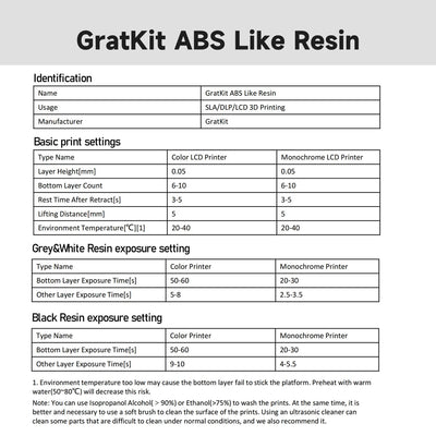 GratKit Aufgerüstet ABS-Like 3D Druck Harz, 395-405nm UV Härtendes Harz für LCD/DLP/SLA 3D-Drucker,