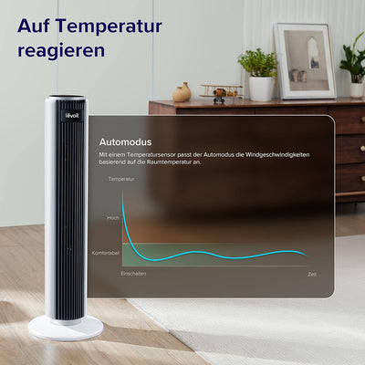 LEVOIT 28dB leiser Turmventilator mit Fortschrittlichem Schlafmodus,7m/s Ventilator mit Fernbedienun