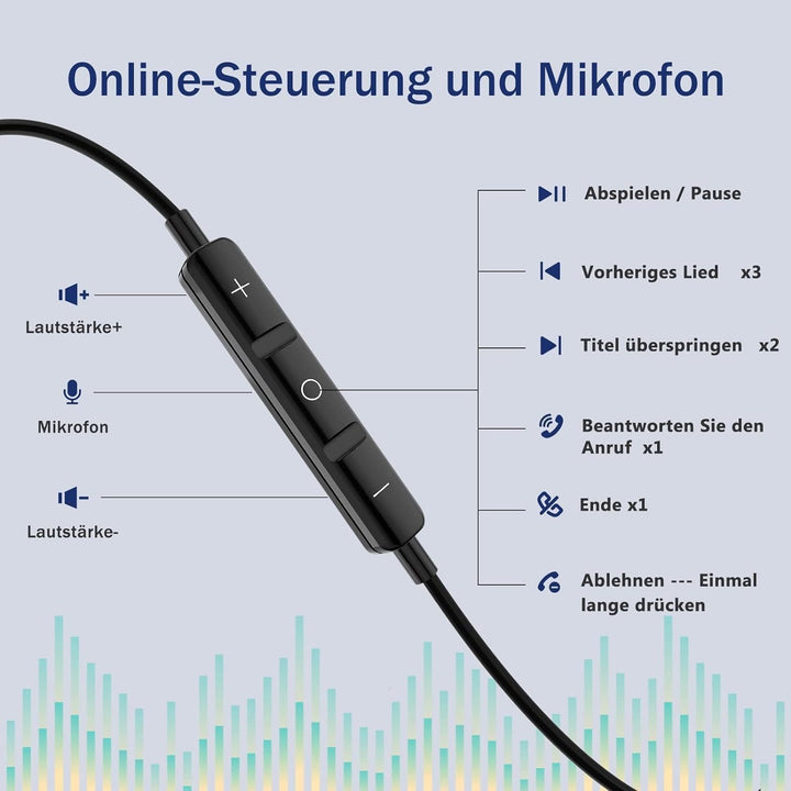 USB C Kopfhörer mit Mikrofon,In-Ear Kopfhörer für Samsung Galaxy S24 S23 Ultra S22 S21 S25 FE A56 A5