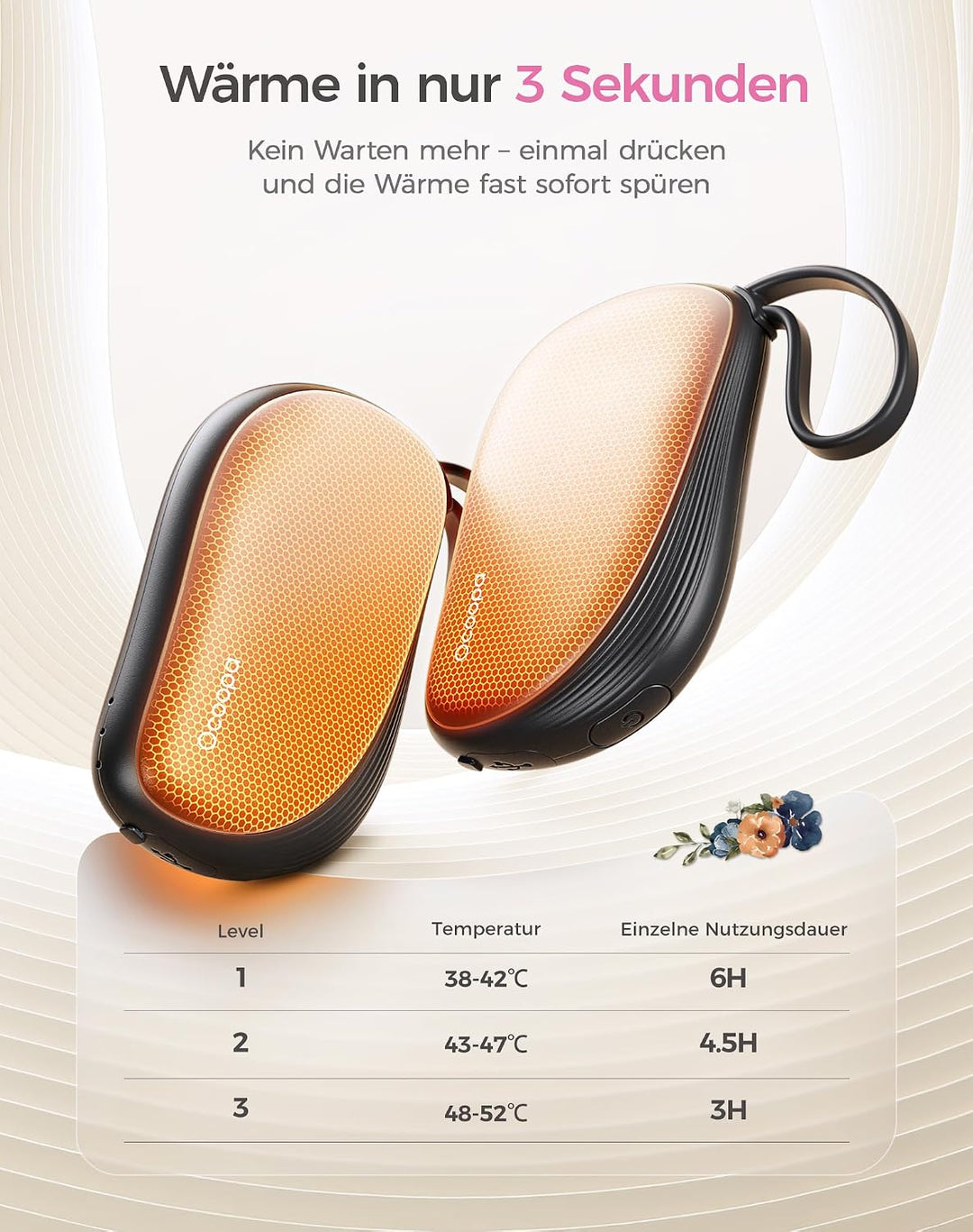 OCOOPA Handwärmer Elektrisch 2er-Pack, Wiederverwendbar 4000mAh Taschenwärmer, Weihnachten Geschenk