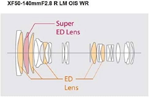 Fujifilm Fujinon XF50-140mm F2.8 R LM OIS WR Objektiv schwarz, 16443060 Single, Single