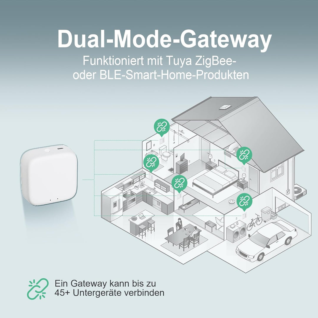 ECOBAY Dual Mode Gateway: Bluetooth und Zigbee, für Smartes Heizkörperthermostate